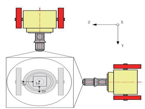 部件級(jí)產(chǎn)品三維振動(dòng)模擬試驗(yàn)